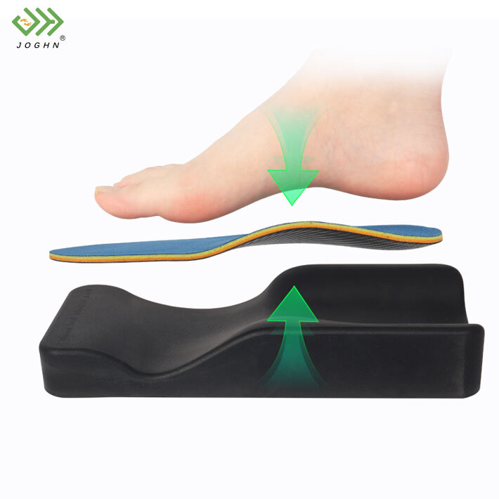 Adaptive Comfort Technology