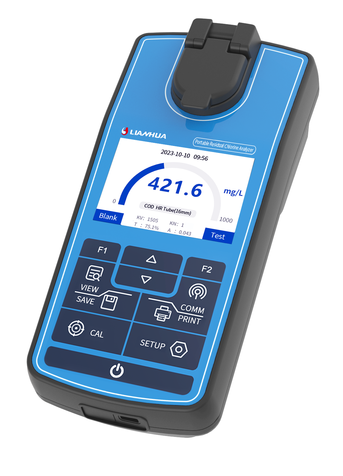 Capacități de măsurare comprehensive