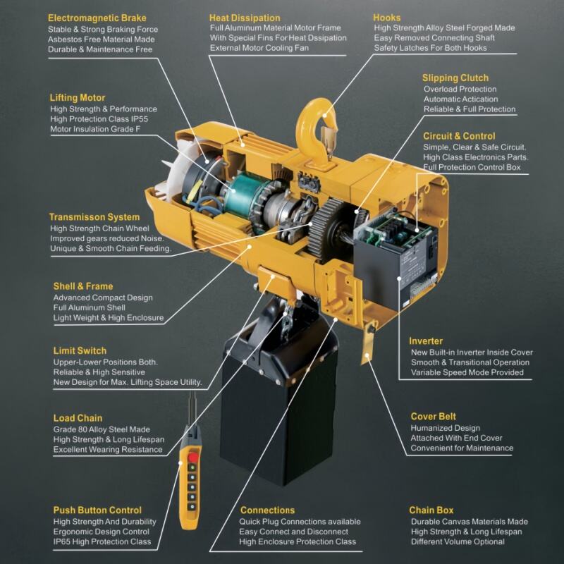 heavy duty hoist crane.jpg
