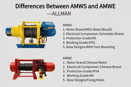AMWS,AMWE的不同点(1).jpg