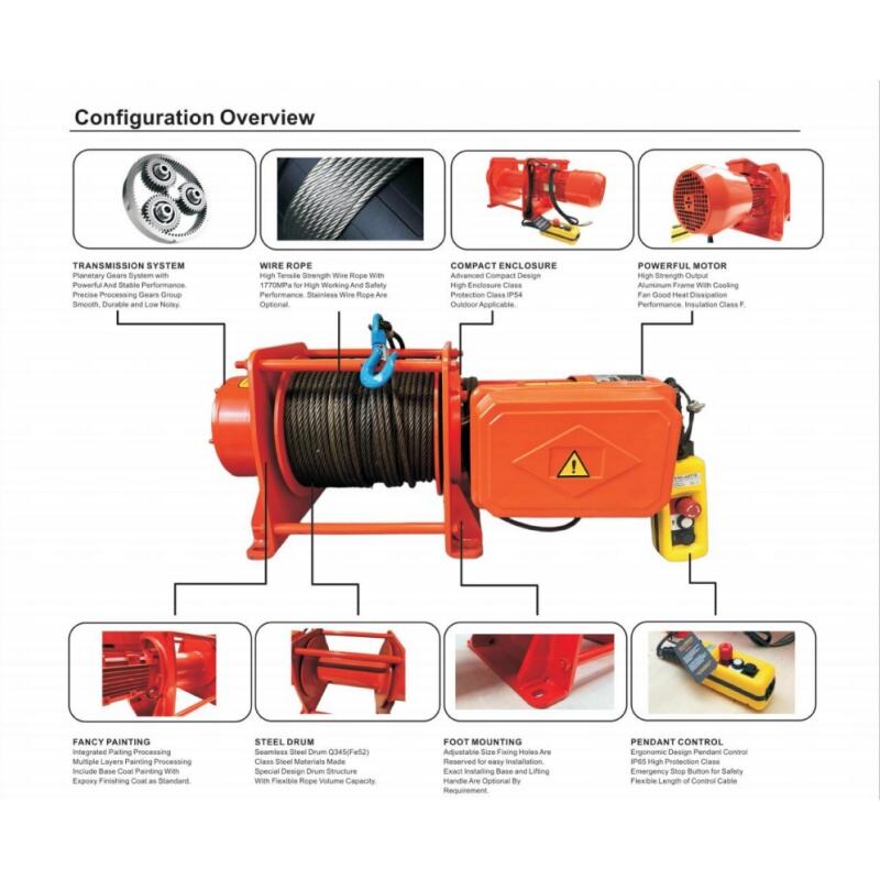 0.5 ton Electric Pulling Winch.jpg