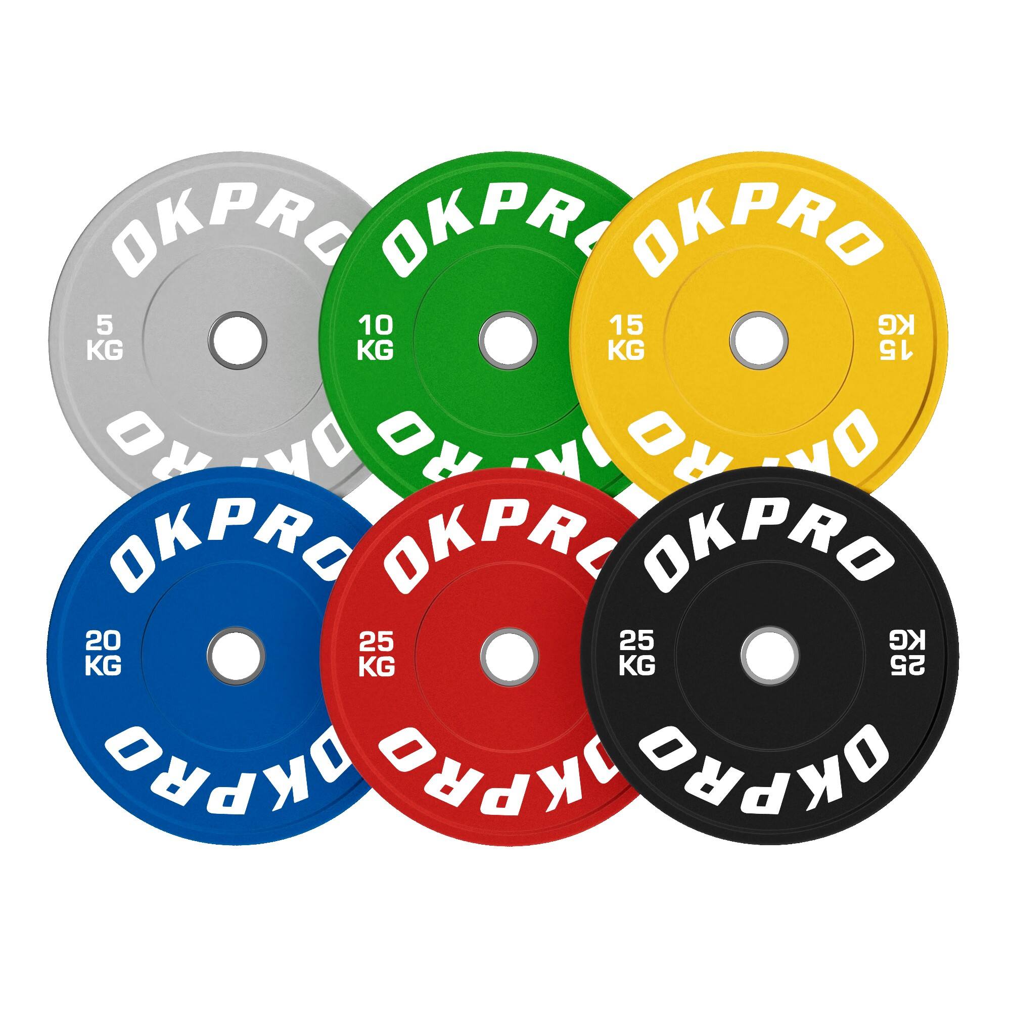 نظام ترميز الألوان المتقدم