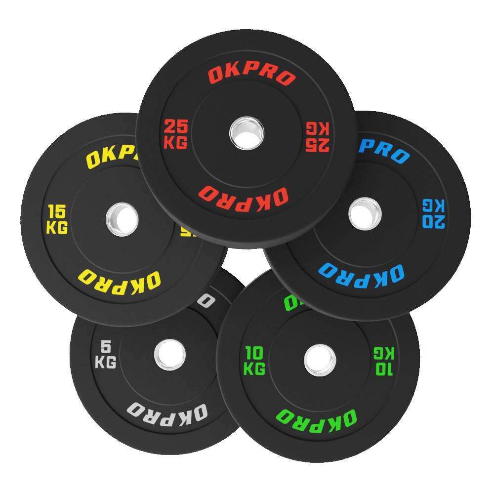 Precision Performance Design