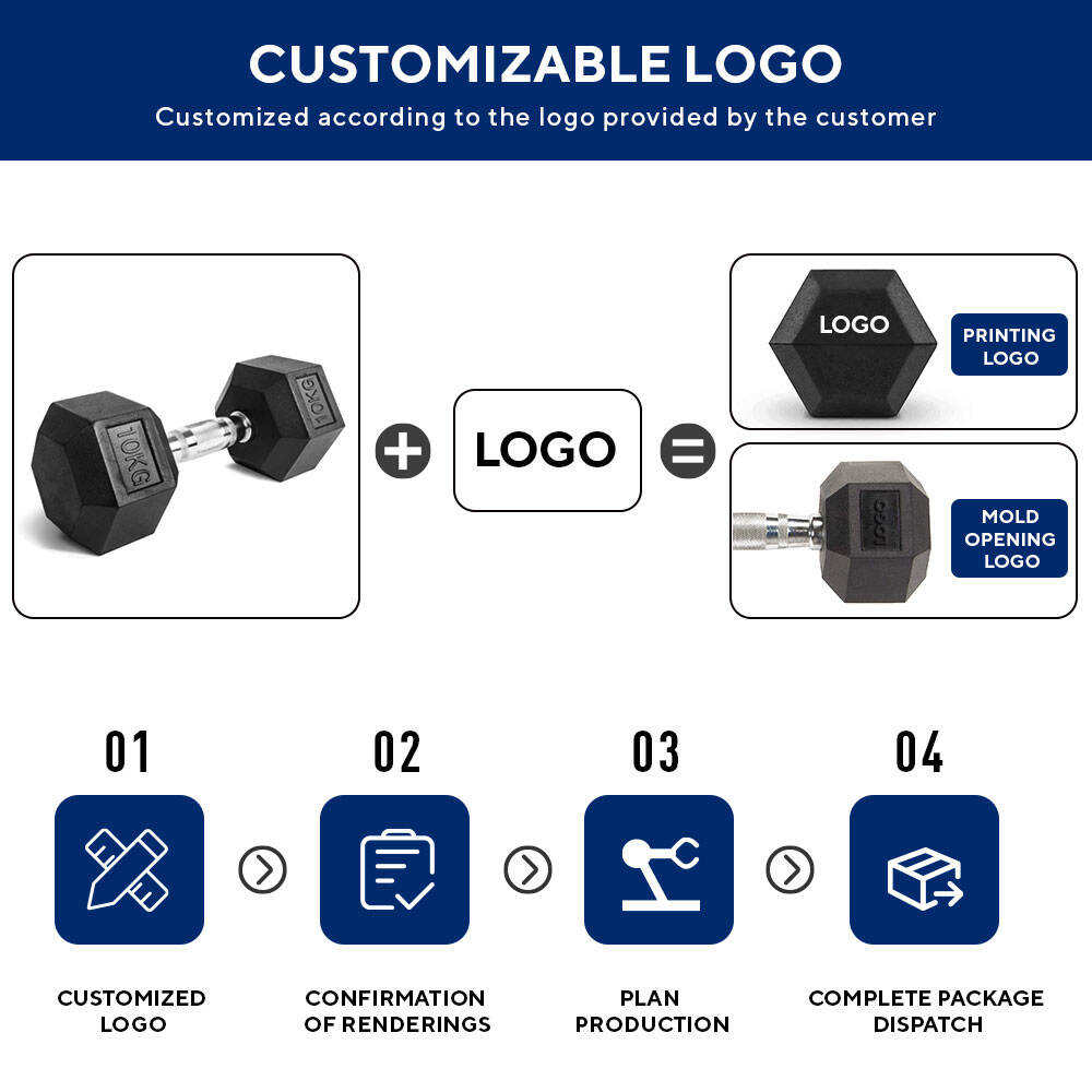 Высококачественные материалы для длительного использования