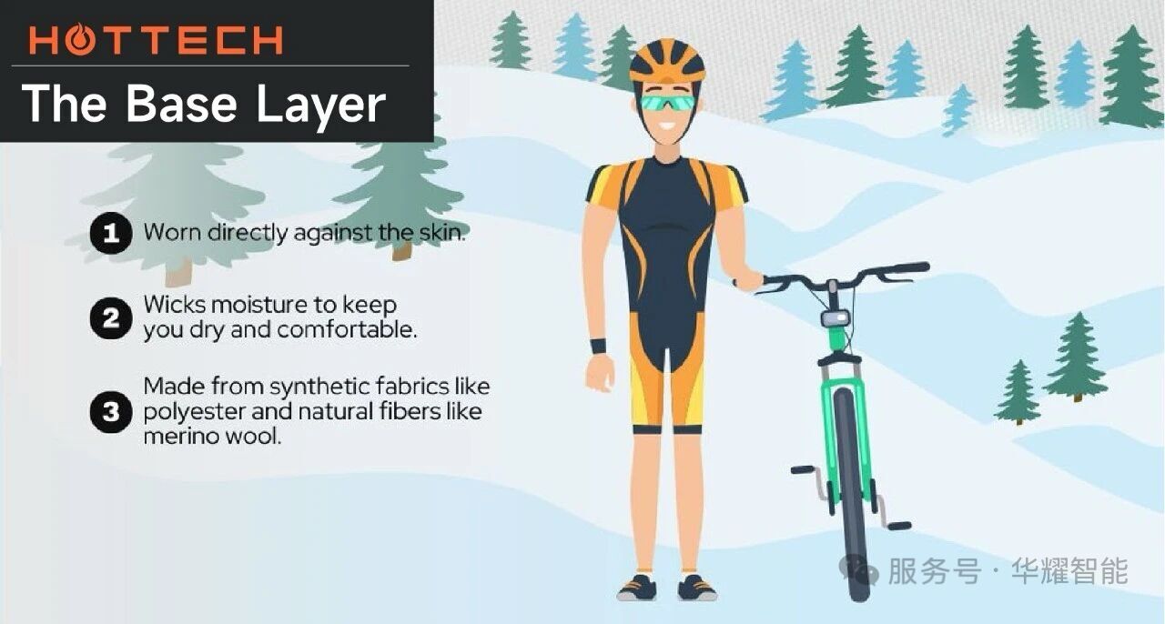 Winter Cycling Guide: Dress Smart, Ride Comfortable2