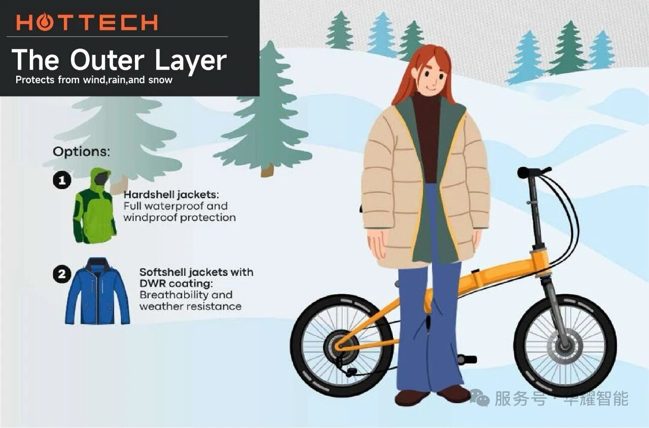 Winter Cycling Guide: Dress Smart, Ride Comfortable4