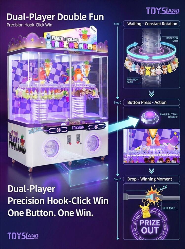 Fancy Toyland Double Clip Machine (5).jpg