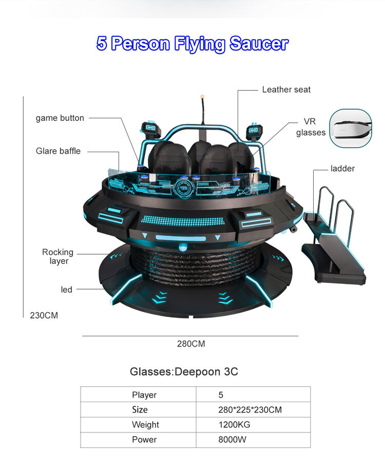 5 Person Flying Saucer (2).jpg