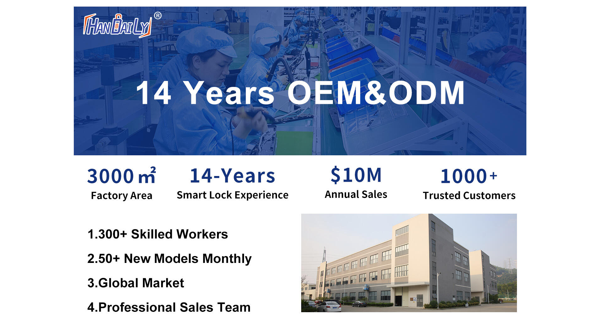 Smart door lock Manufacturer, Smart lock Supplier, Smart lock Factory - Zhuofeng