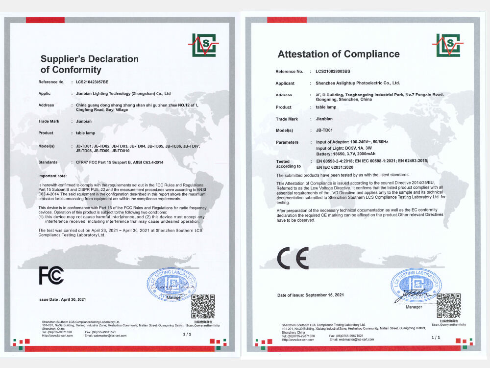 analysis of international certification of table lamps-2