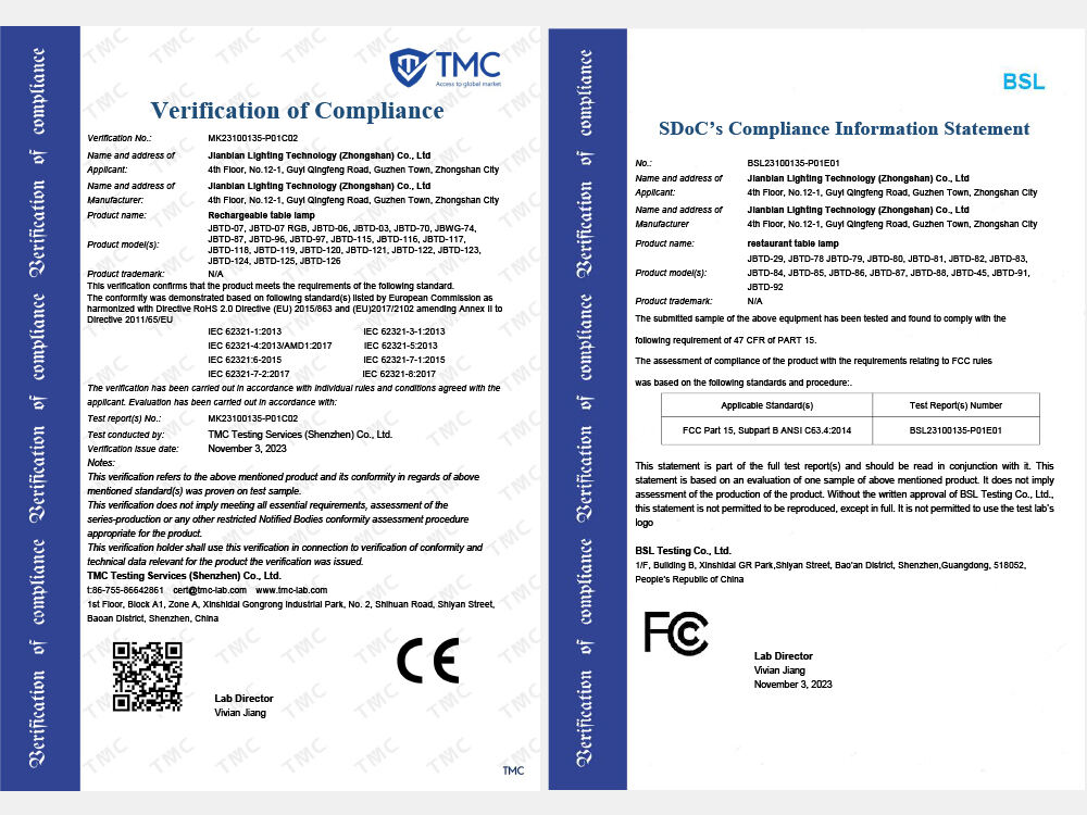 analysis of international certification of table lamps-4