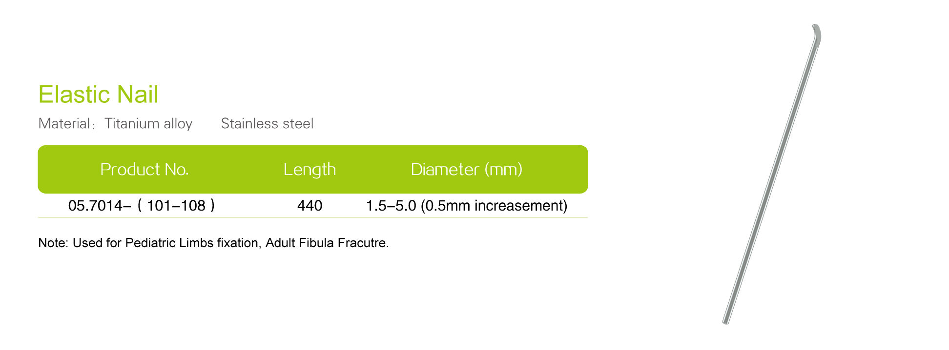 Unmatched Durability in Orthopedic Implants