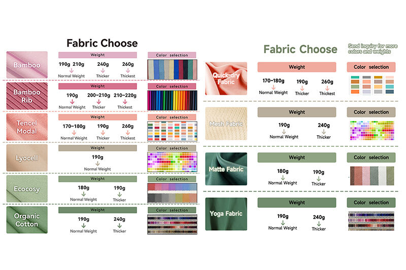 Famicheer'e Güvenin