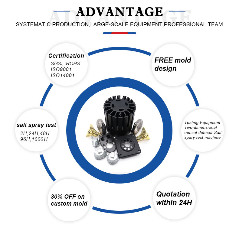 Precision and Accuracy in Manufacturing
