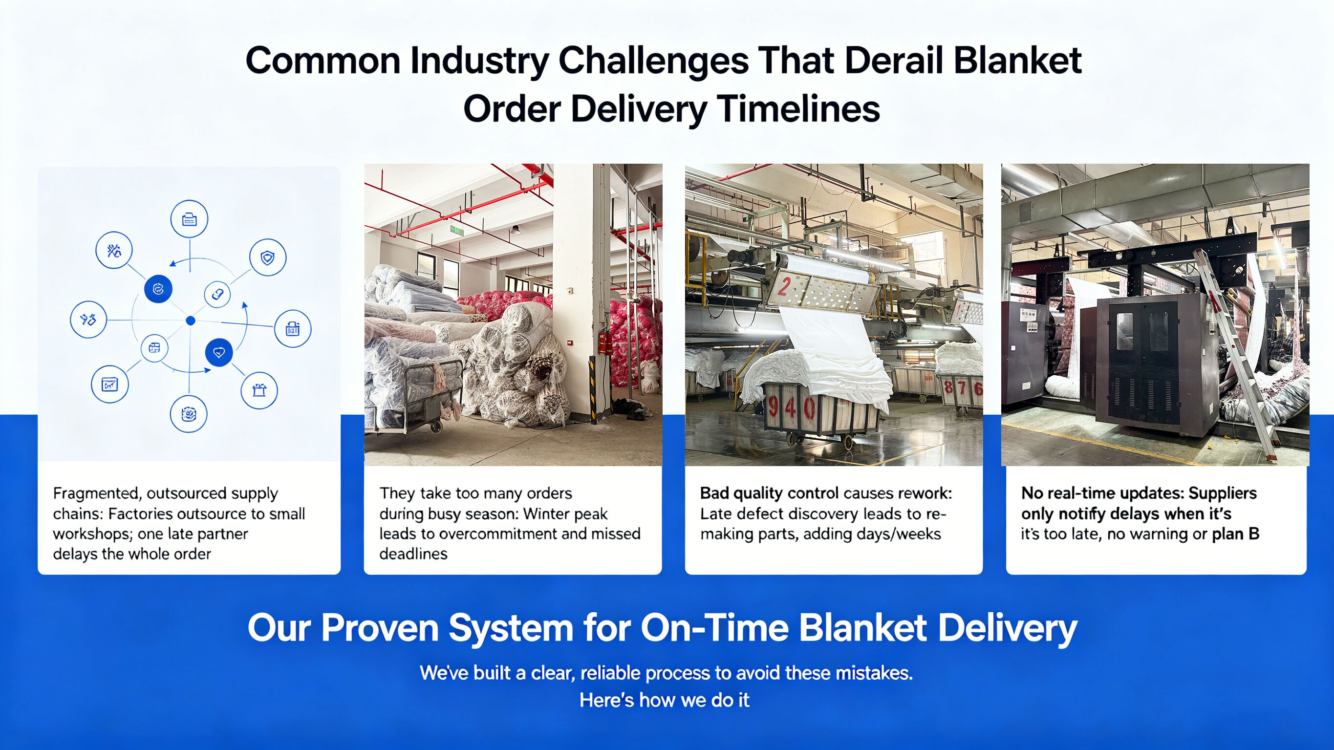 flannel blanket factory