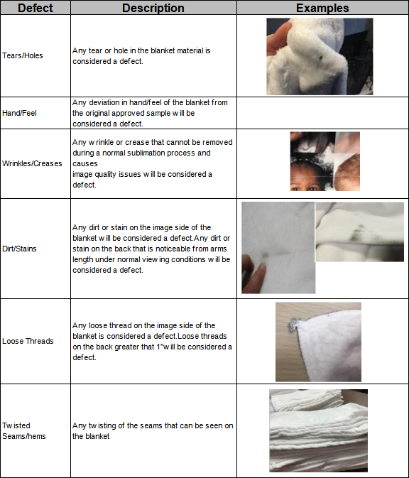 How to Make a High-Quality Sublimation Blanket
