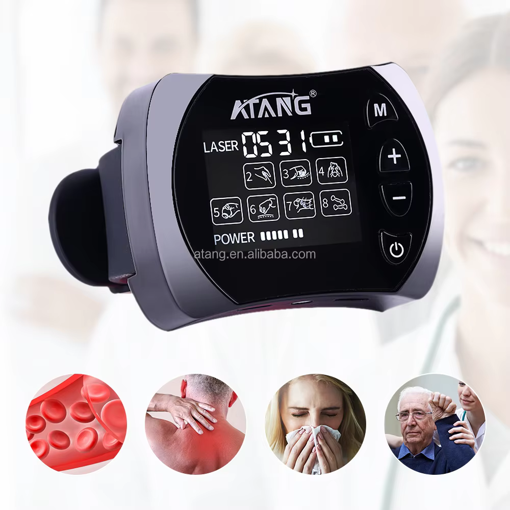 Globally recognized Safety & Efficacy