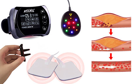 Laser Watch Therapy Principle