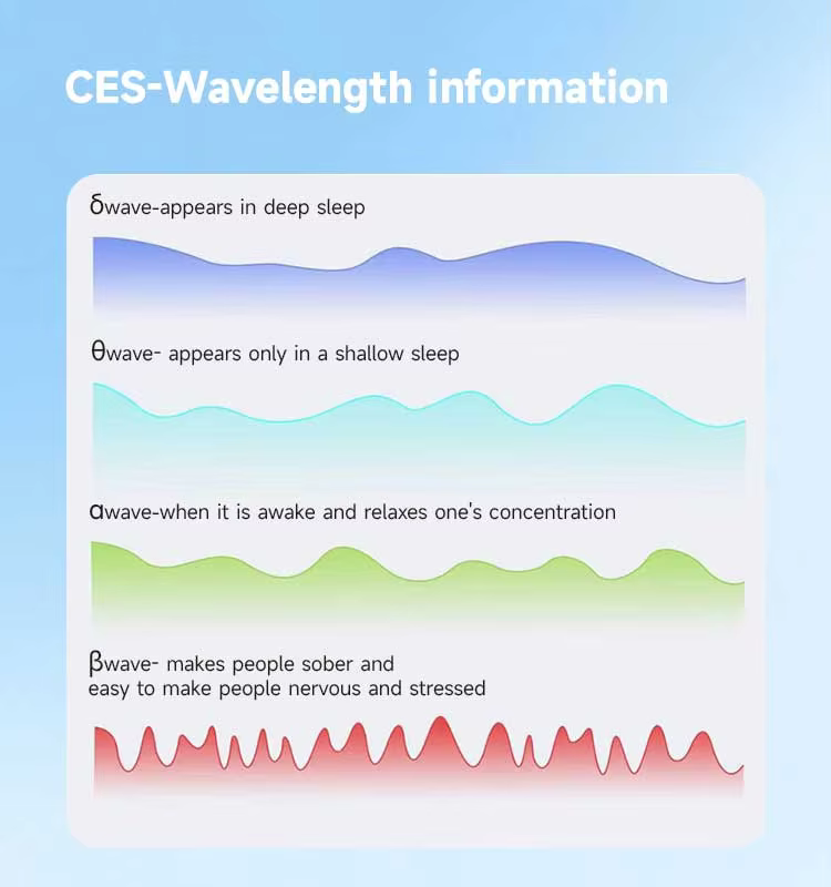 CES Therapy Equipment for Depression Anxiety & Insomnia Relief Speeds up Sleep Problem Solution manufacture