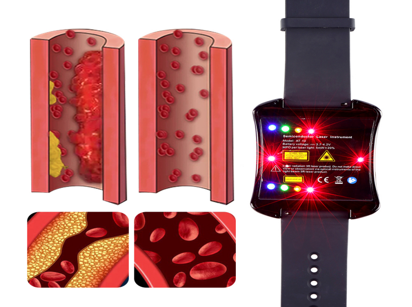 Managing Diabetes Symptoms with Smart Healthcare Products