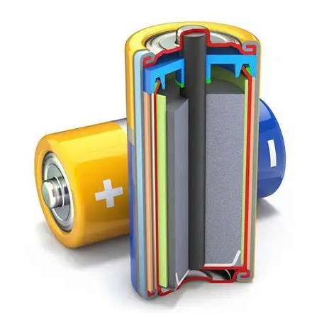 The Health State of a Battery (SOH)