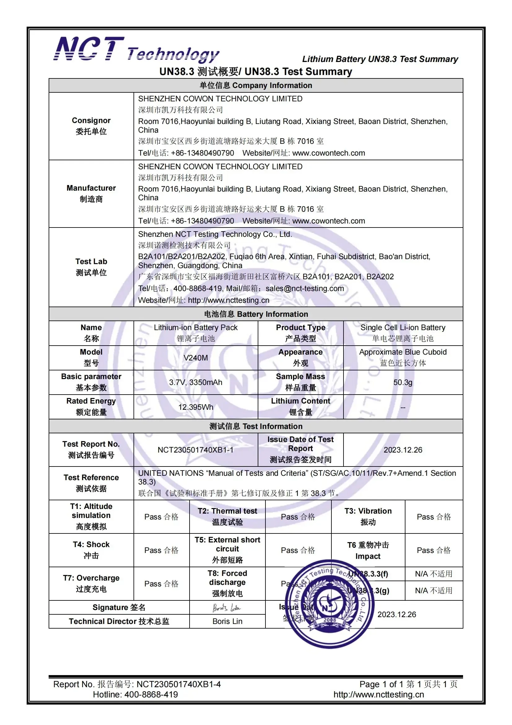 certification