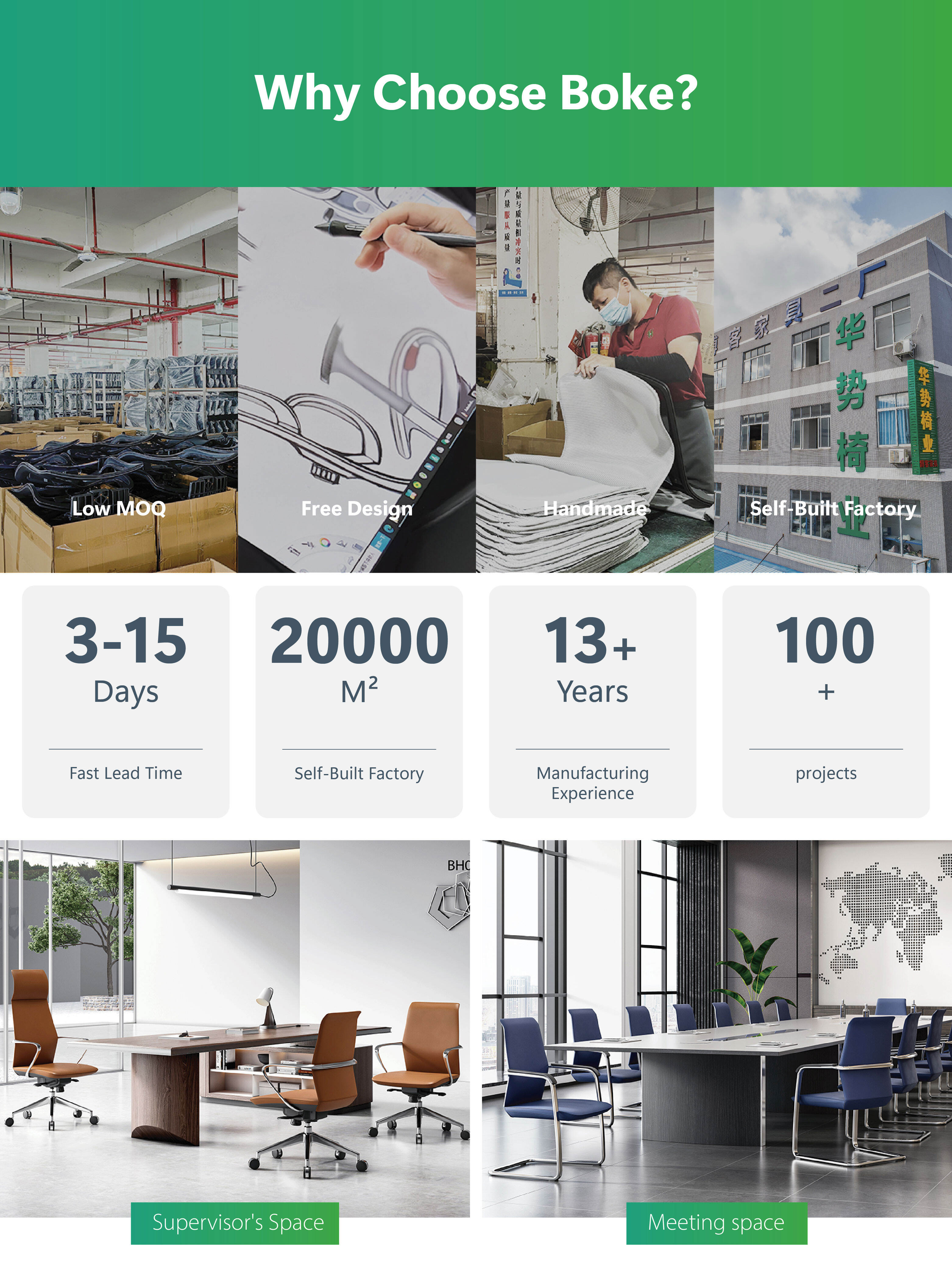 Choose Our Leather Chairs – Premium Material, Ergonomic Comfort and Durability