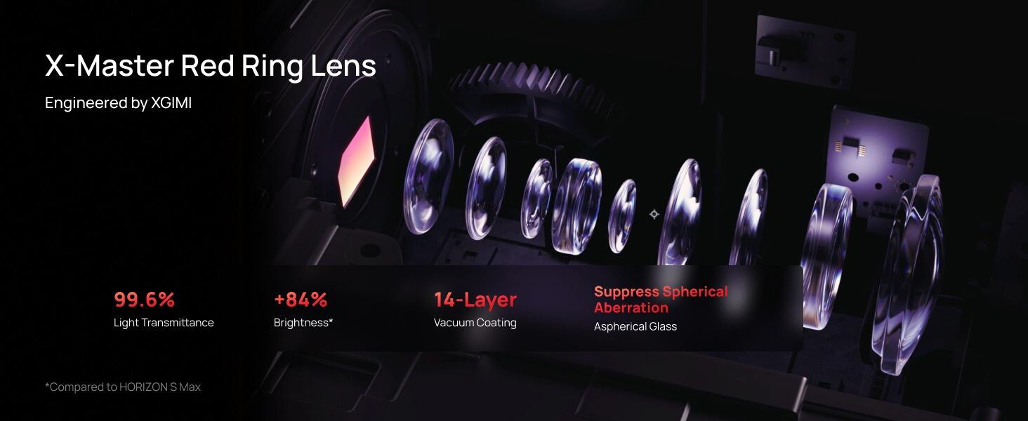 极米Horizon 20 Pro切图-10.jpg