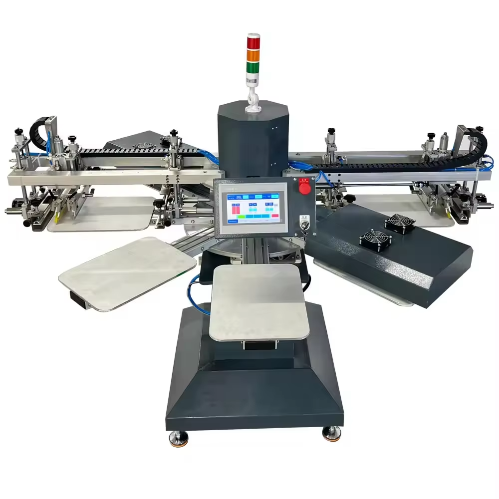 Top Industries Using Automatic Screen Printing Machines in 2025