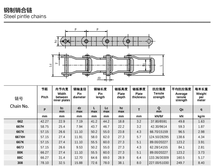 cata steel pintle chain.png