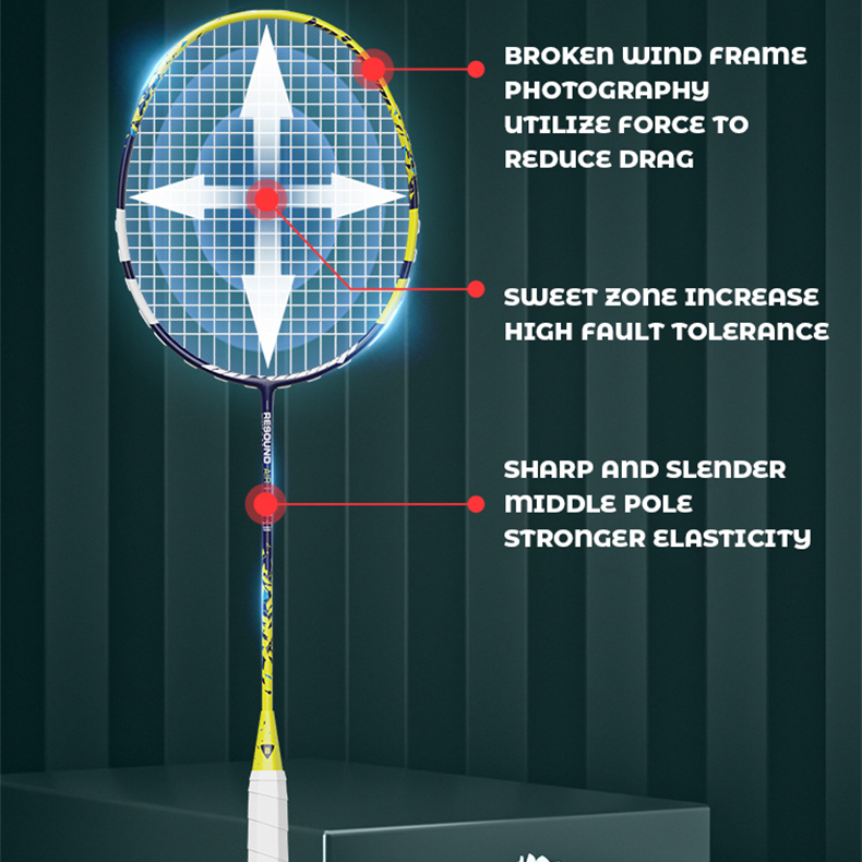 Unmatched Durability for Competitive Play