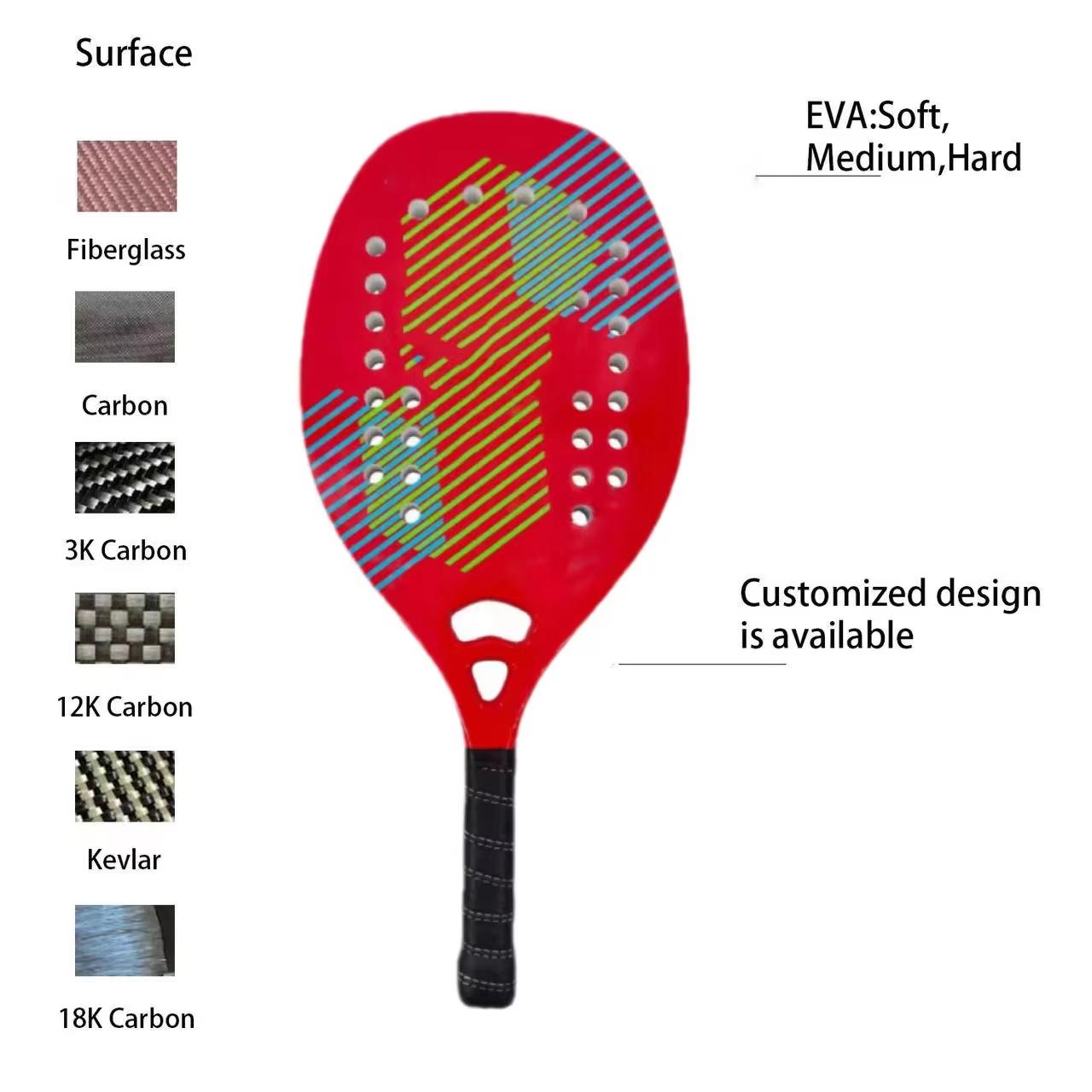 Edasijõudnud materjalitehnoloogia ületasemel jõudluse tagamiseks