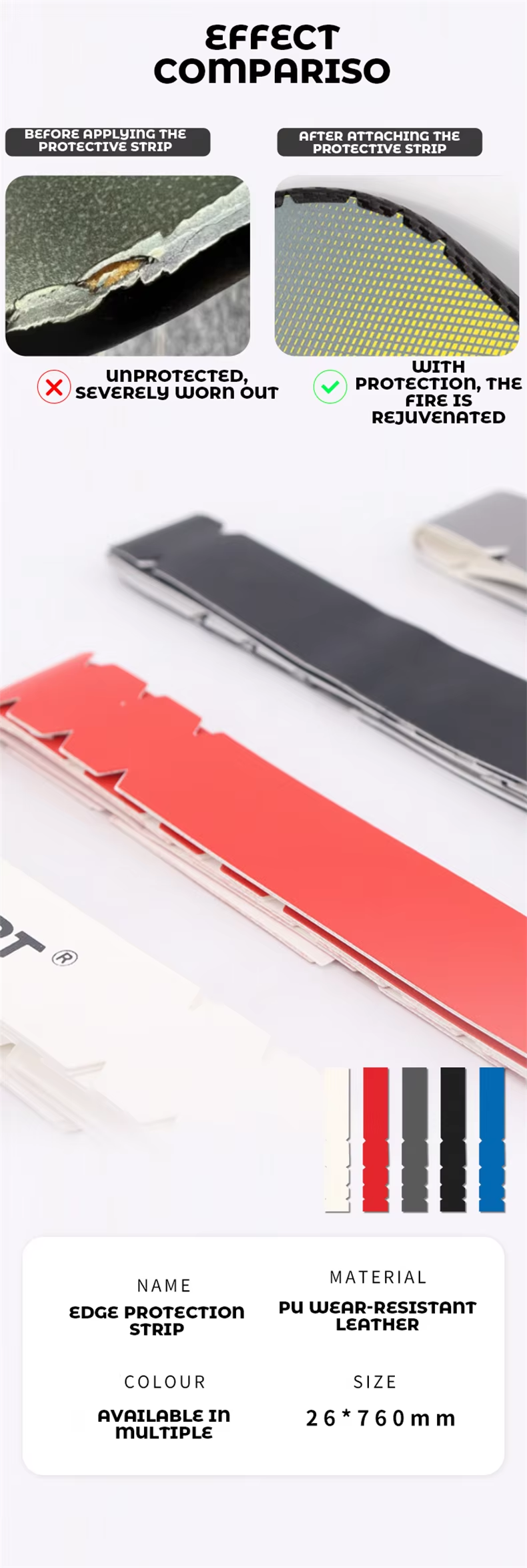 Advanced Adhesive Technology