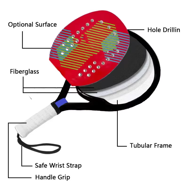 Kohandamisvõimalused, mis peegeldavad teie stiili