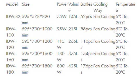 110pcs bottle wine cellar factory