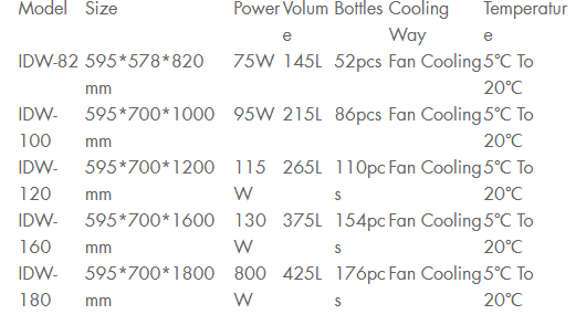 154pcs bottle wine refrigerator details