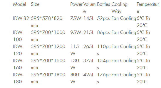 176 wine bottles fridge details