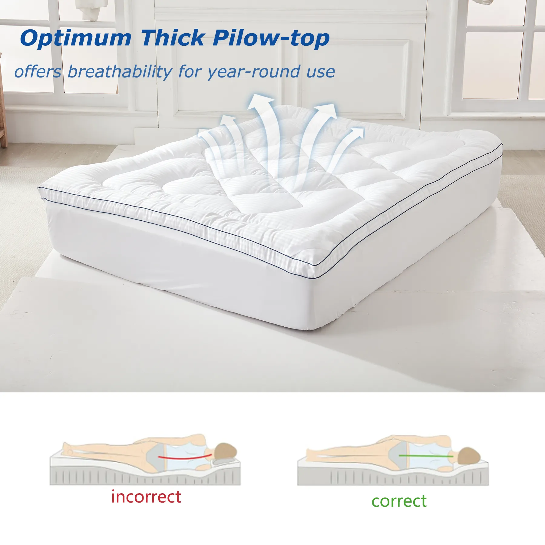 Creating a Sleep Sanctuary with the Right Bedding