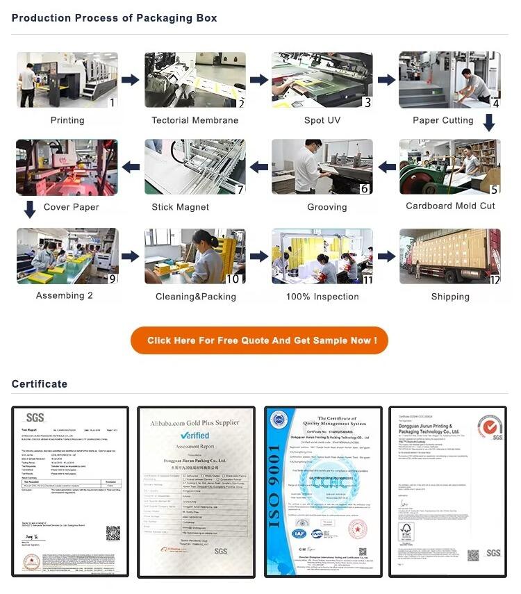 ISO9001 Luxury Customized Size Logo Printing Hard Rigid Paper Special Design Toys Display Gift Paper Box details