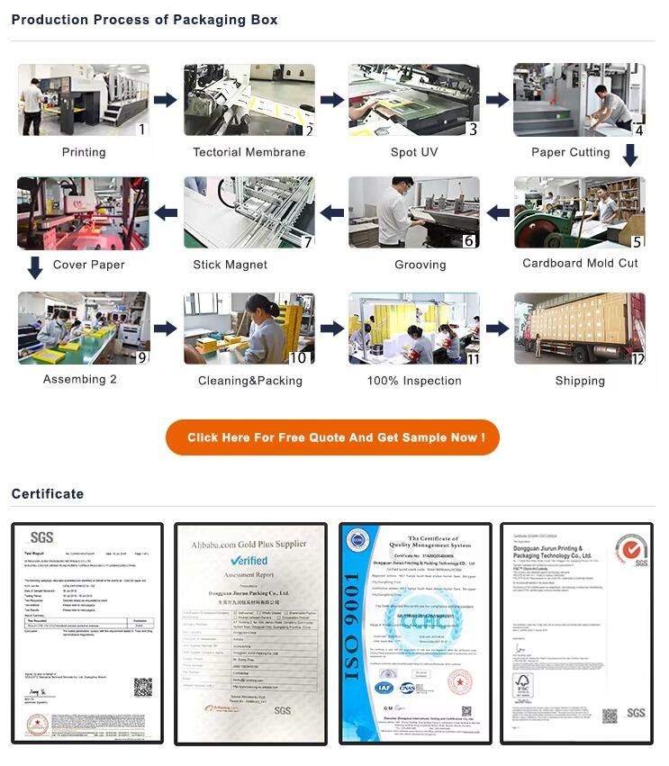 ISO9001 Custom Logo Luxury Cardboard Perfume Display Box Flower-Design Packaging for Cosmetics Paperboard Material Vanishing factory