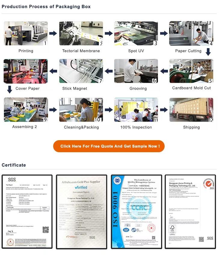 Customized Luxury Premium Gift Bag with Exquisite Embossing Sponge Lining UV Coating Matt Lamination manufacture