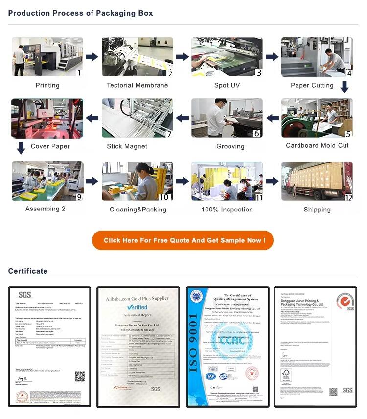 Quality Certifications Personalization Cosmetic Jewelry Gift Drawer Slide Paper Box Soap Packaging factory