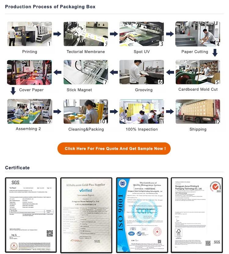 Custom Luxury Empty Rigid Paper Cardboard Gift Packaging Eco-Friendly Wholesale Luxury Soy Candle Black Box Packing Custom Logo factory