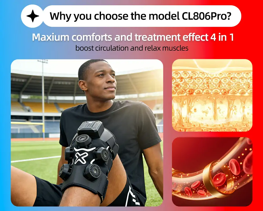 CL806 Pro Semiconductor-Cooled Multi-Functional Cryotherapy & Compression System