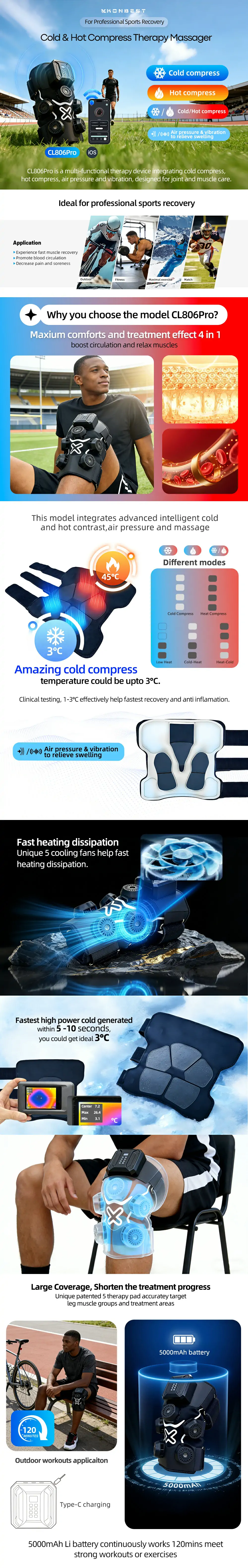 KNBEST Cold & Heat Contrast Therapy Knee CL806PRo