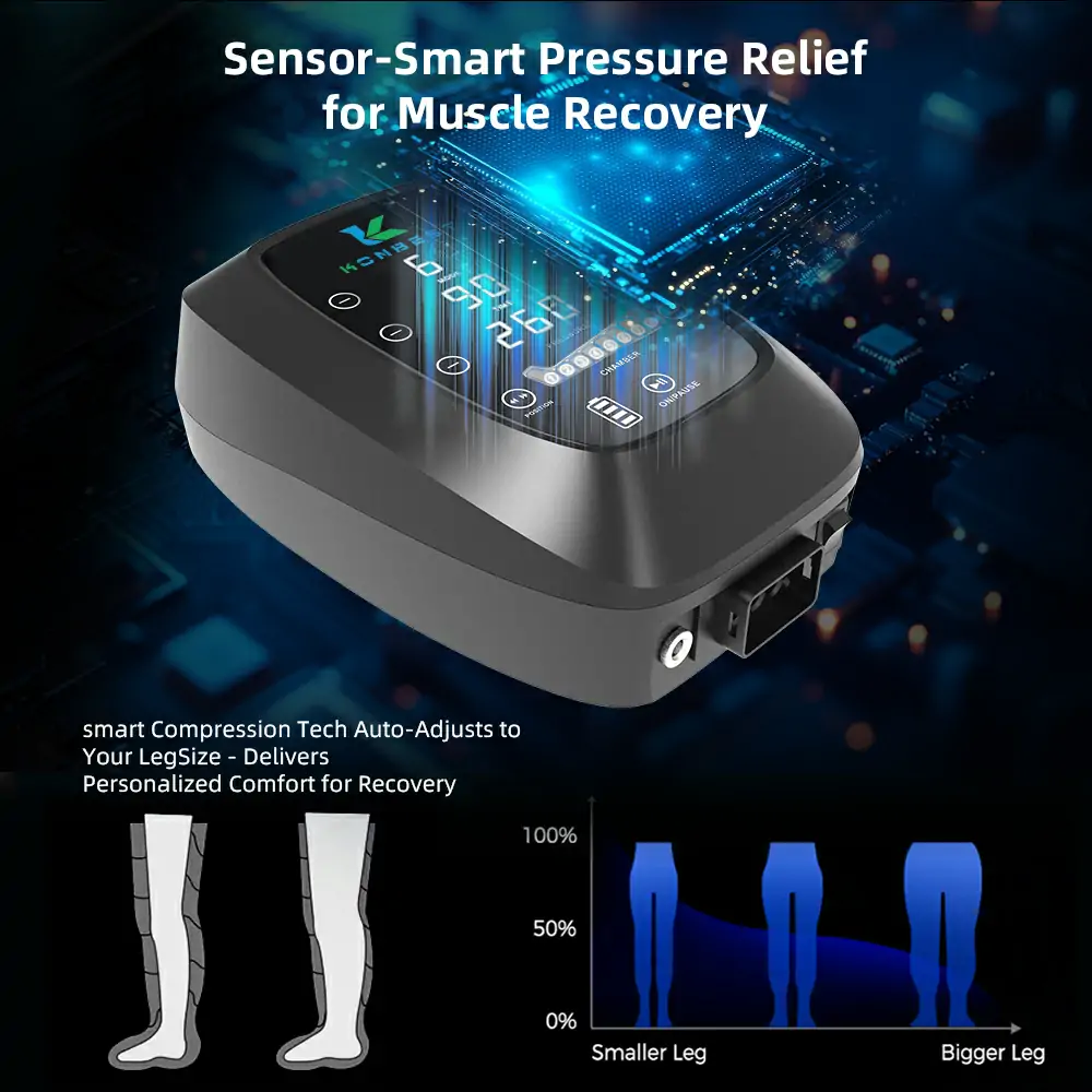 Enhance Rehabilitation with leg compression boots: KONBEST 9890K-B