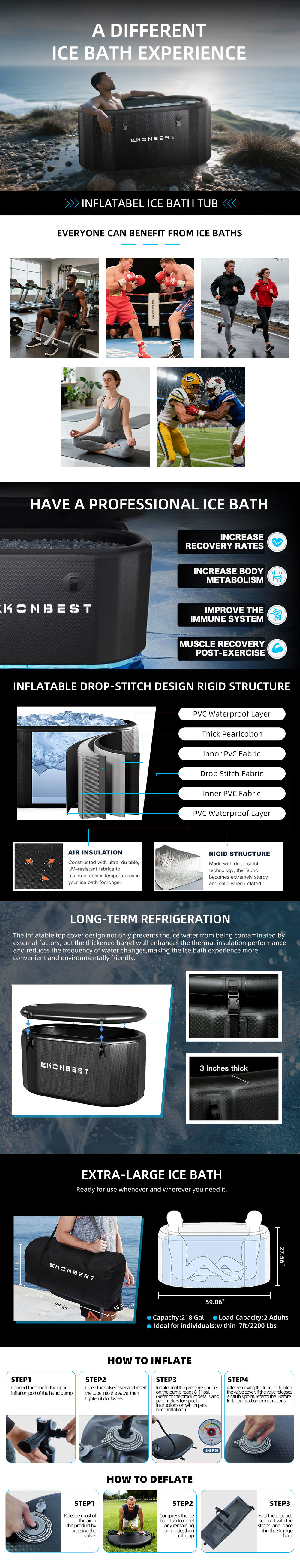 Konbest Ice Bath Tub CB02 Desc.jpg