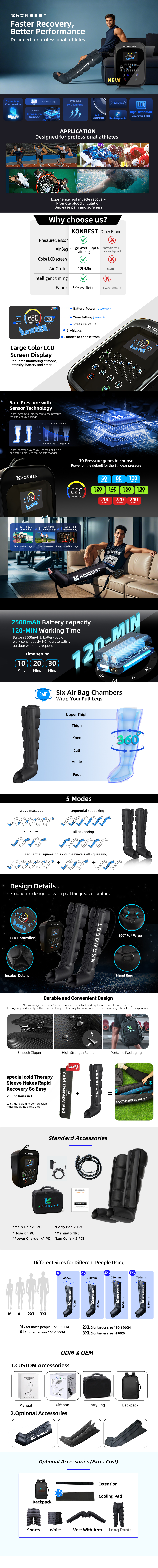 M2 康伴详情 .png