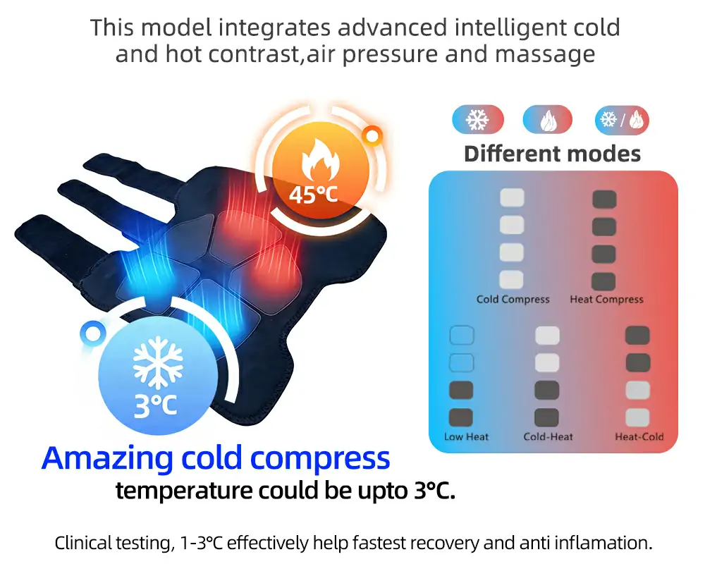 CL806 Pro Semiconductor-Cooled Multi-Functional Cryotherapy & Compression System
