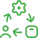 Perfect service system